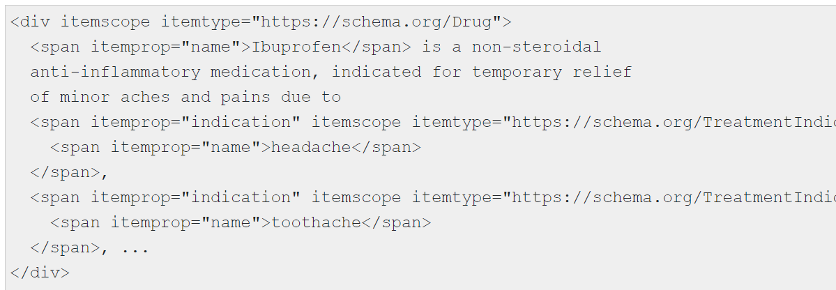 Example of Schema Markup on Page About Ibuprofen